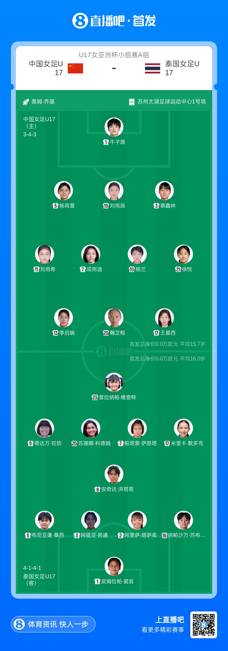 必赢体育-U17中国女足vs泰国女足U17首发：鞠芷桐、刘雨辰首发