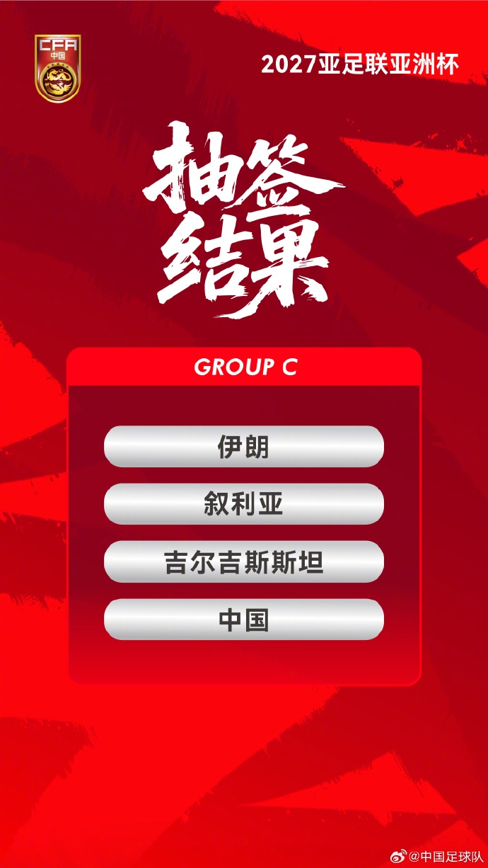 中国国家男子足球队与伊朗、叙利亚、吉尔吉斯斯坦队同分在C组